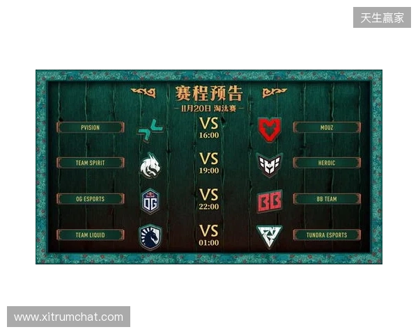 PGL瓦拉几亚S7瑞士轮结束,VG晋级淘汰赛,将于首轮对阵Spirit PGL瓦拉几亚S7瑞士轮结束,VG晋级淘汰赛,将于首轮对阵Spirit